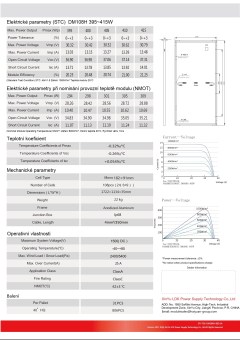 3 - tech-list-sol-400W-2